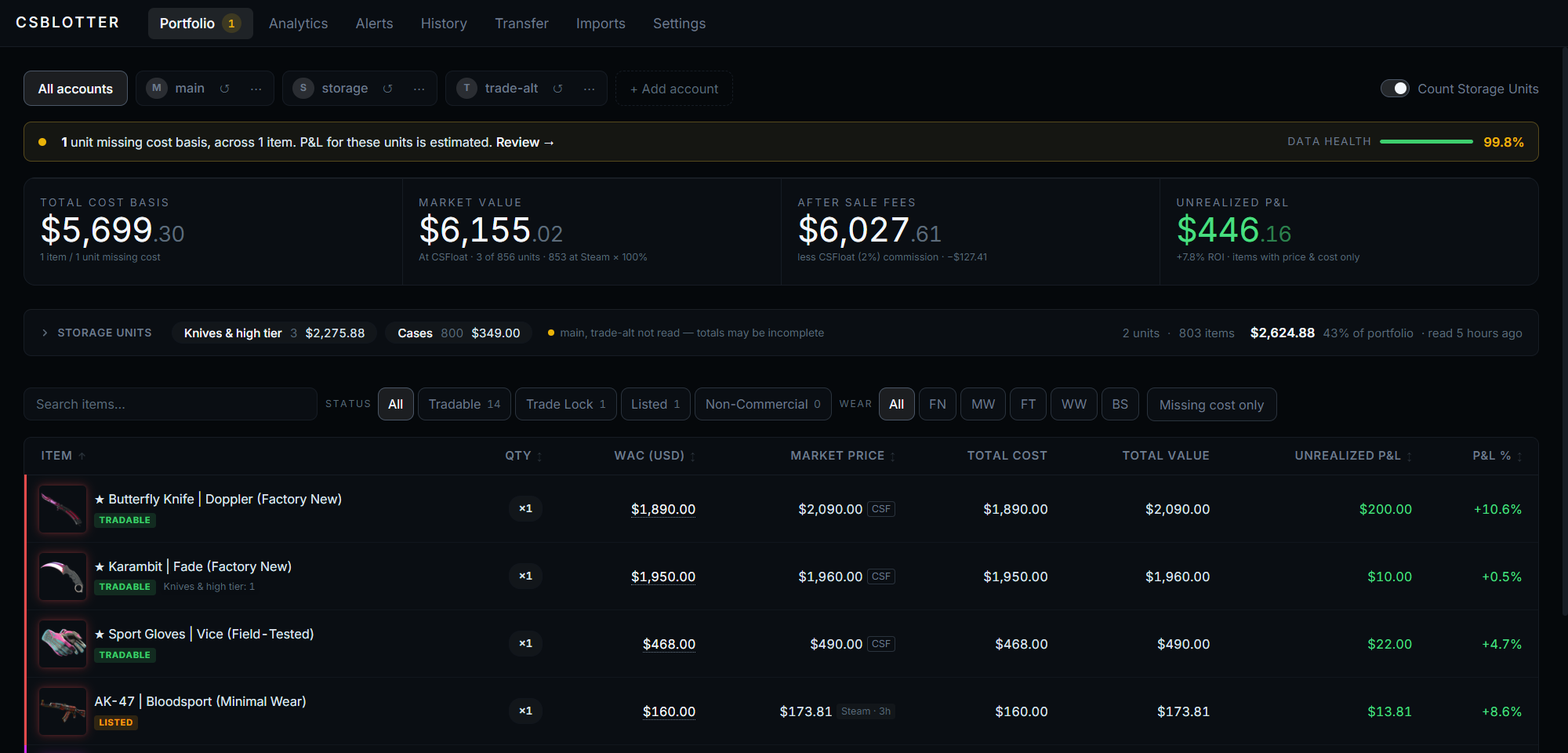 CSBlotter's portfolio screen: three accounts in a row, cost basis, market value after fees and unrealized profit, two Storage Units holding 803 items, and a table of knives, gloves and rifles